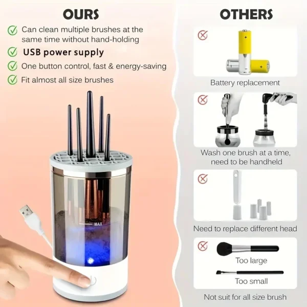 Automatic Electric Makeup Brush Sanitizer Cleaner - Image 4