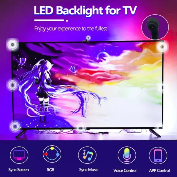 TV Smart Ambience LED Backlight Strip with Light Sensor