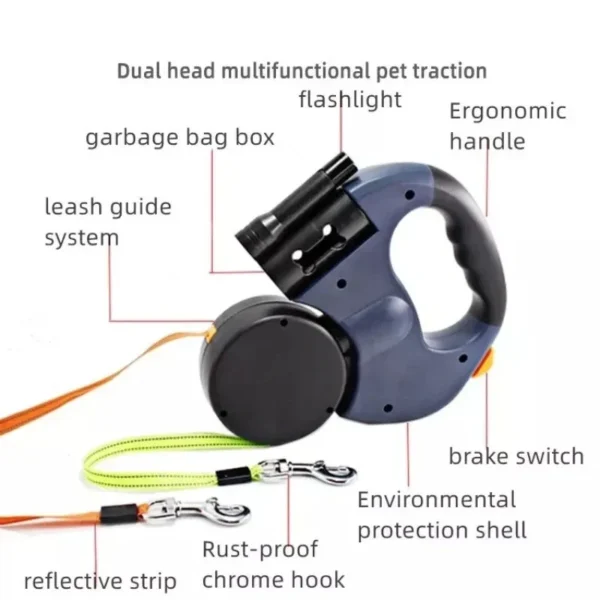 Dual Reflective Retractable 360° Zero Tangle Dog Leash - Image 2