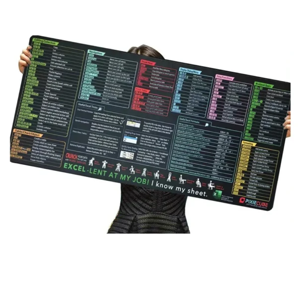 Excel Shortcut Keys Mouse Pad - Image 4