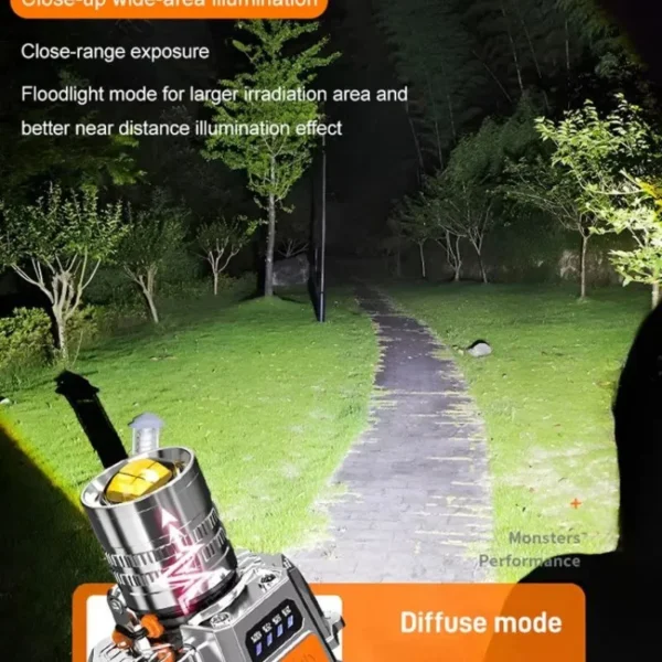 Head-Mounted Induction Zoomable Super Bright Flashlight - Image 2