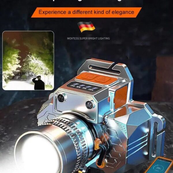 Head-Mounted Induction Zoomable Super Bright Flashlight - Image 4