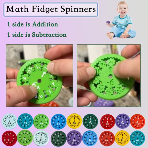 New Math Fidget Spinners-Full Set - Image 3