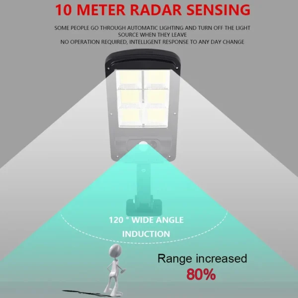 Solar Led Light System - Image 2